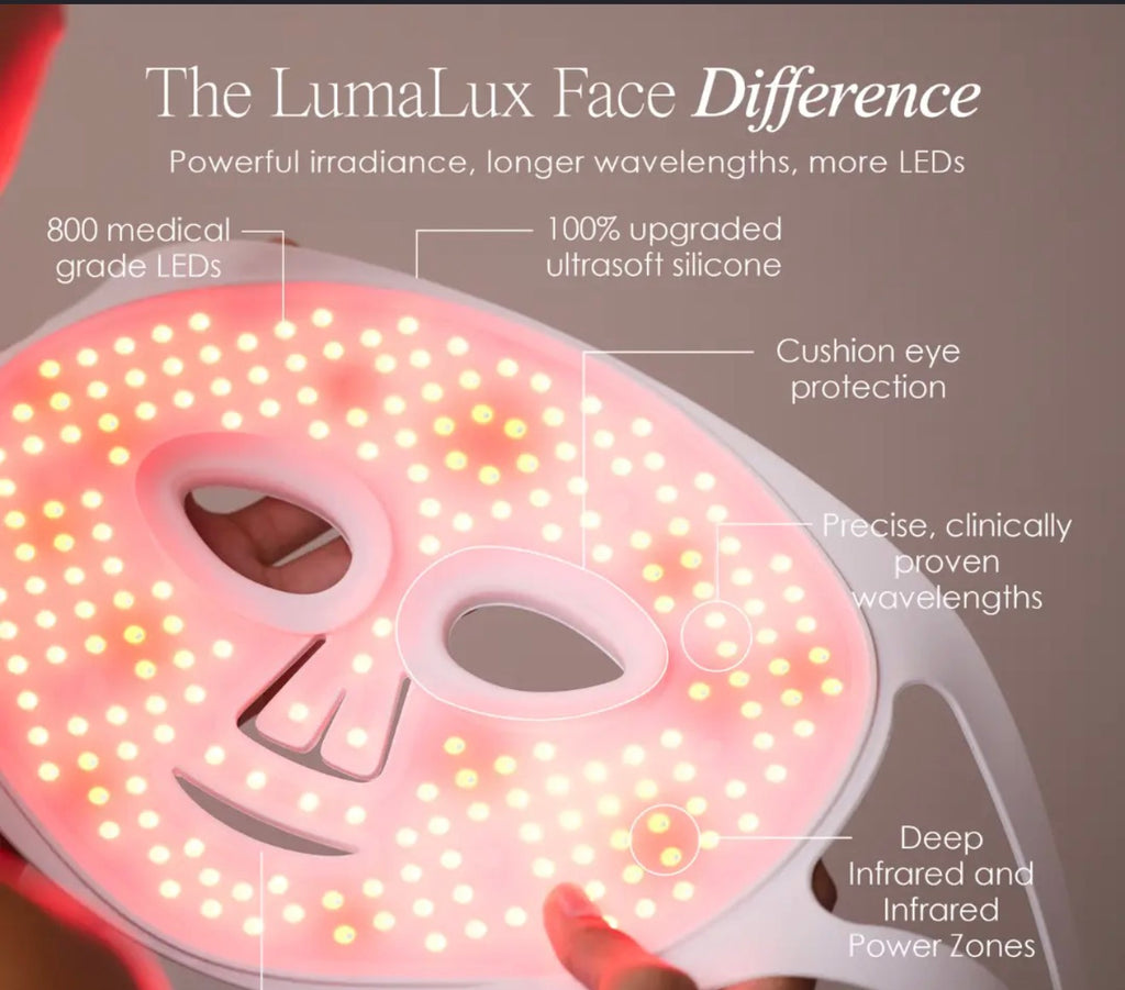 Lumièra Radiance™ LED Therapy Mask